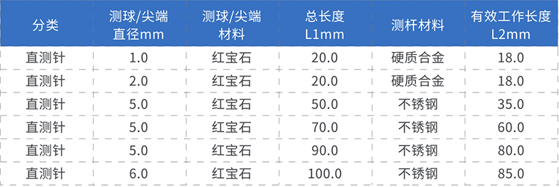 機床測頭測針2.png