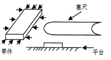 1614749679847540.png image.png