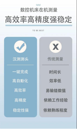 黄片91機床測頭 黄片91機床測頭