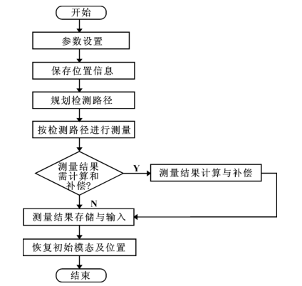 1651889231492793.png 1.png