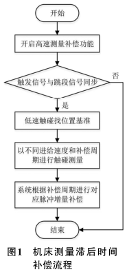 1654653236553812.png 1.png